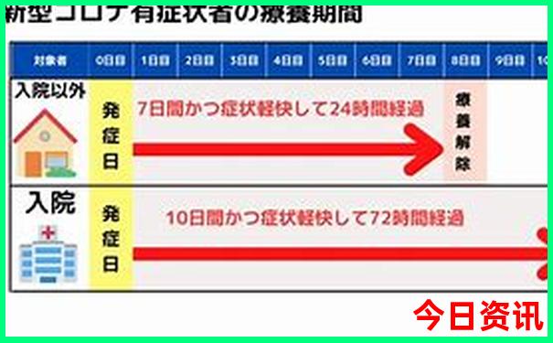6月去哪里旅游最好国内